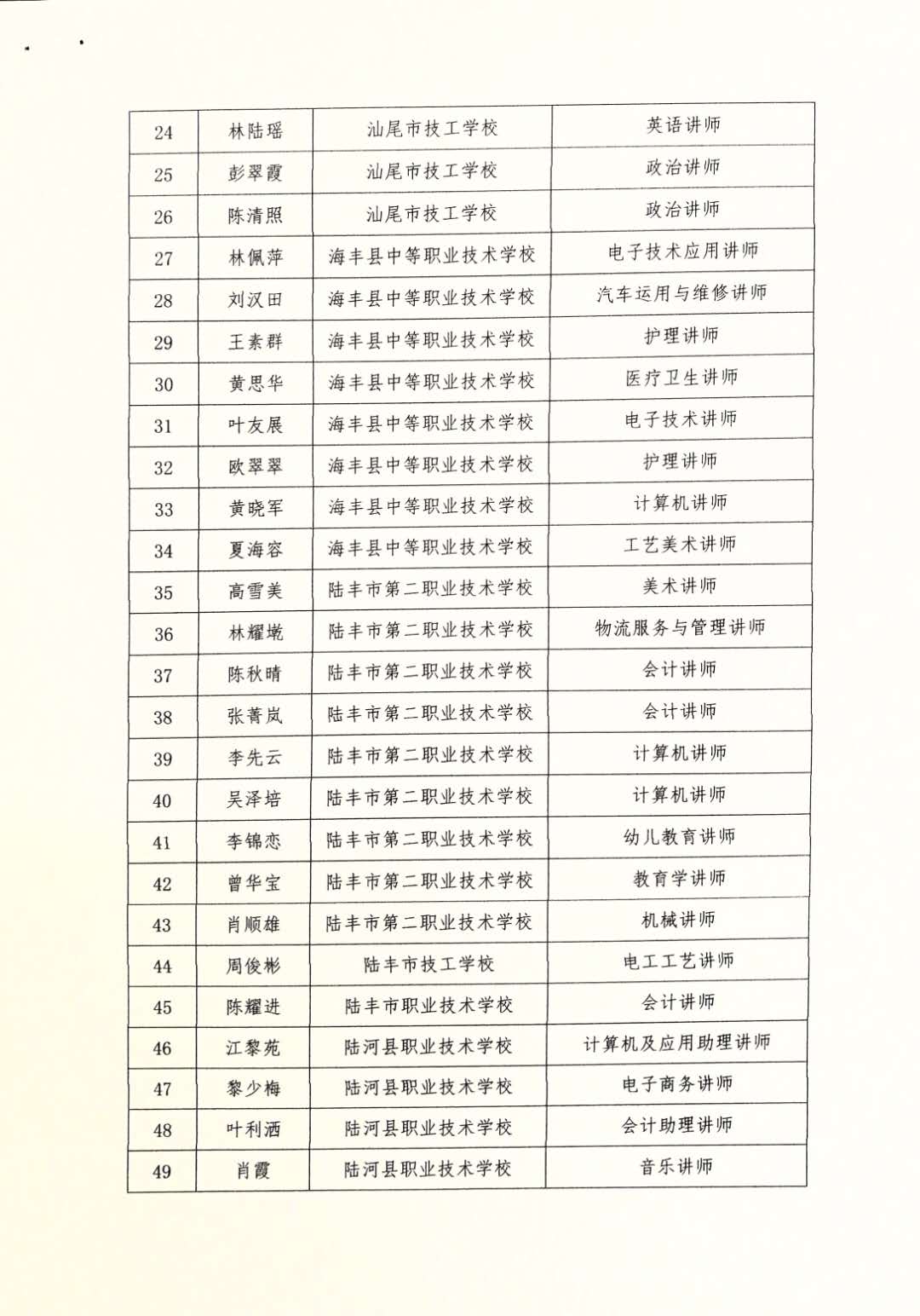 微信图片_20180105093712.jpg